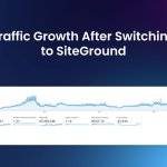 Google Analytics dashboard showing website traffic growth from 2019 to 2023 after switching to SiteGround hosting, displaying 43.7 million users, 44.4 million new users, 57 million sessions, and 43.94% bounce rate with upward trending visitor graph