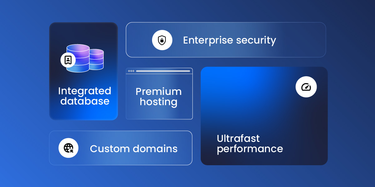 SiteGround offerings including enterprise security, premium hosting, ultrafast performance, custom domains, and an integrated database