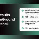 Summary graphic showing Creators Connect's results with SiteGround: 10x revenue, 150+ sites managed with zero crises, streamlined client migrations, and 10+ years of partnership.
