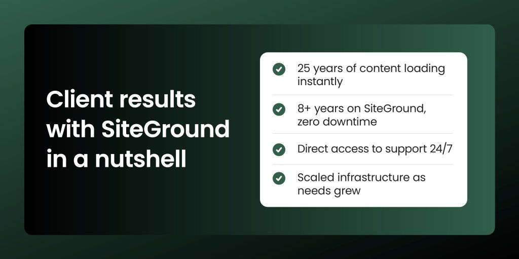 Summary card of MarketingDirecto.com's results with SiteGround: 25 years of content loading instantly, 8+ years on SiteGround with zero downtime, direct access to 24/7 support, and scaled infrastructure as needs grew.