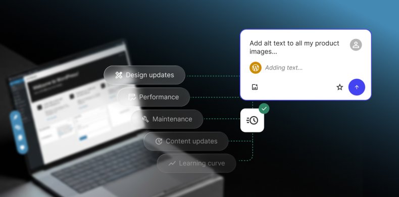 A digital graphic highlighting AI automation for common WordPress challenges against a dark blue gradient backdrop. On the left, an open laptop displays a blurred WordPress administrative dashboard alongside five translucent pill-shaped tags connected by green dotted lines: "Design updates", "Performance", "Maintenance", "Content updates", and "Learning curve". On the right, a white floating chat card captures a user prompt, "Add alt text to all my product images..." alongside a WordPress AI status reading "Adding text..." above a small speed icon marked with a green checkmark badge.