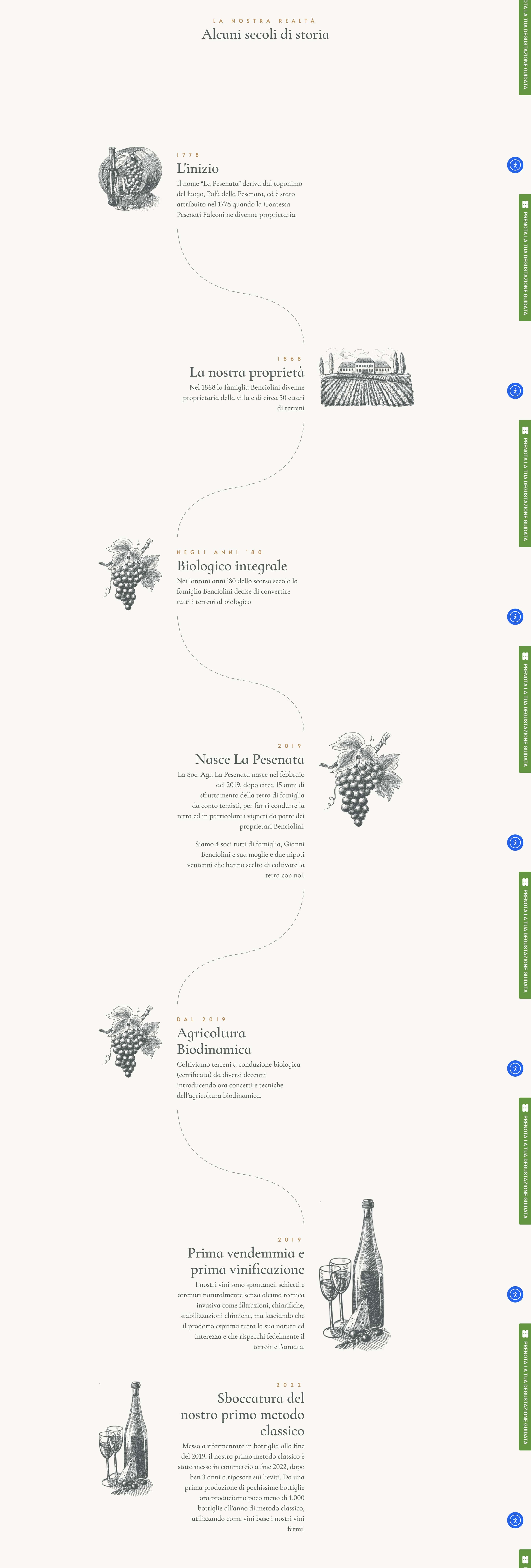 secondo screenshot dalla pagina Chi Siamo di La Pesenata, che mostra la storia dell'azienda attraverso un percorso grafico