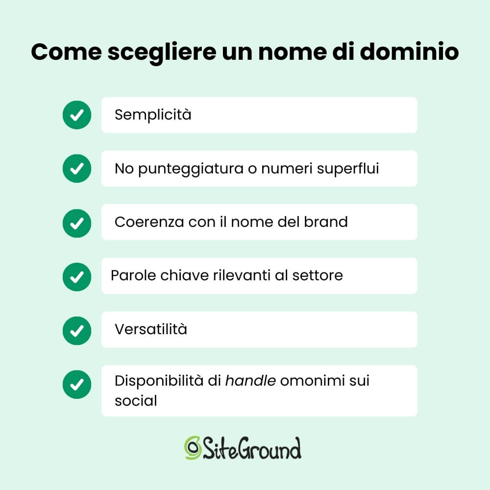 Schema riassuntivo sui criteri per scegliere un nome di dominio: semplicità, no punteggiatura o numeri superflui, coerenza con il nome del brand, parole chiave rilevanti, versatilità, disponibilità di handle social omonimi