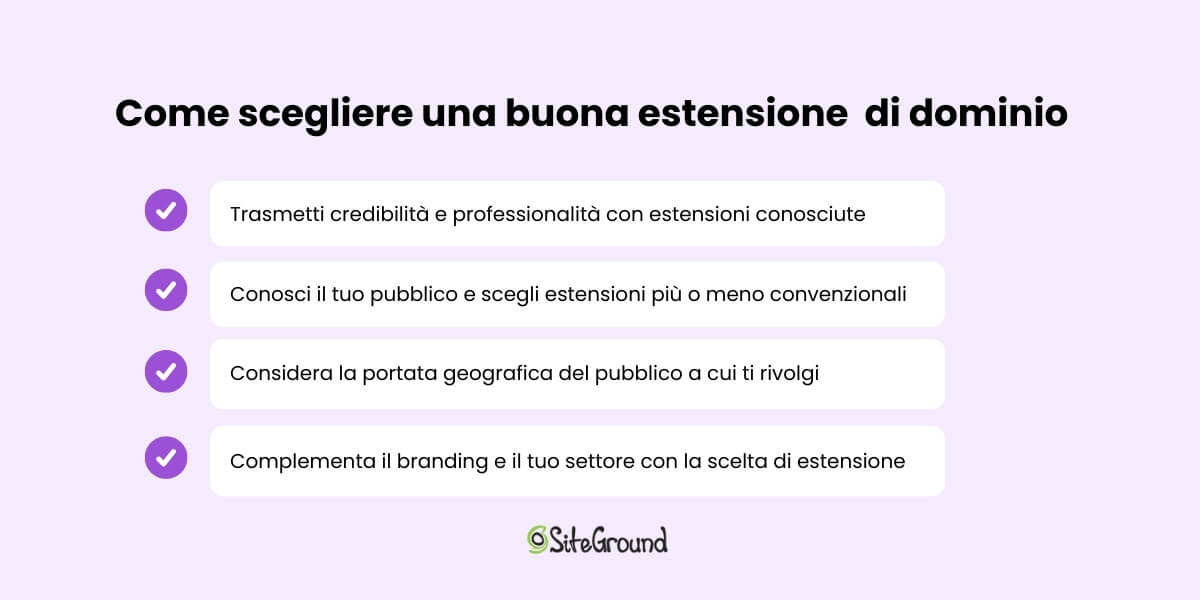 schematizzazione delle best practices per scegliere una buona estensione dominio, le stesse scritte appena sotto nell'articolo