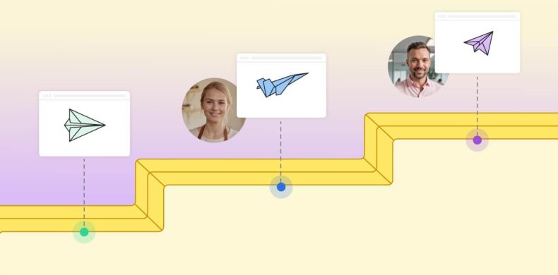 illustrazione che rappresenta gli step del customer journey