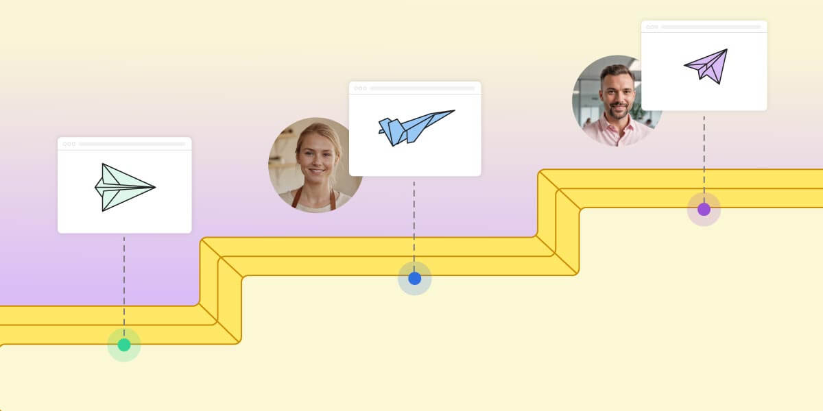 illustrazione che rappresenta gli step del customer journey