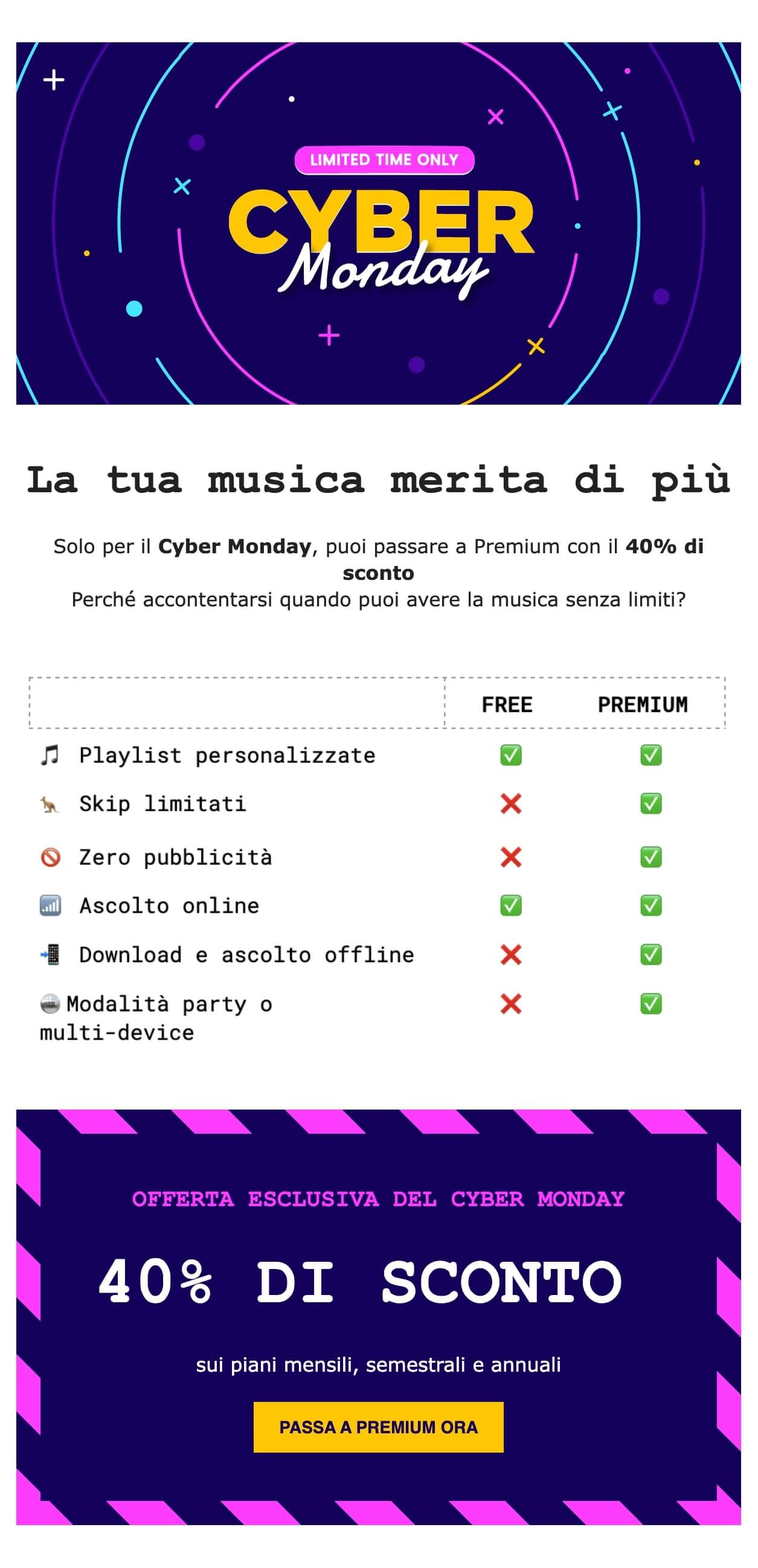 screenshot di una mail di annuncio del Cyber Monday