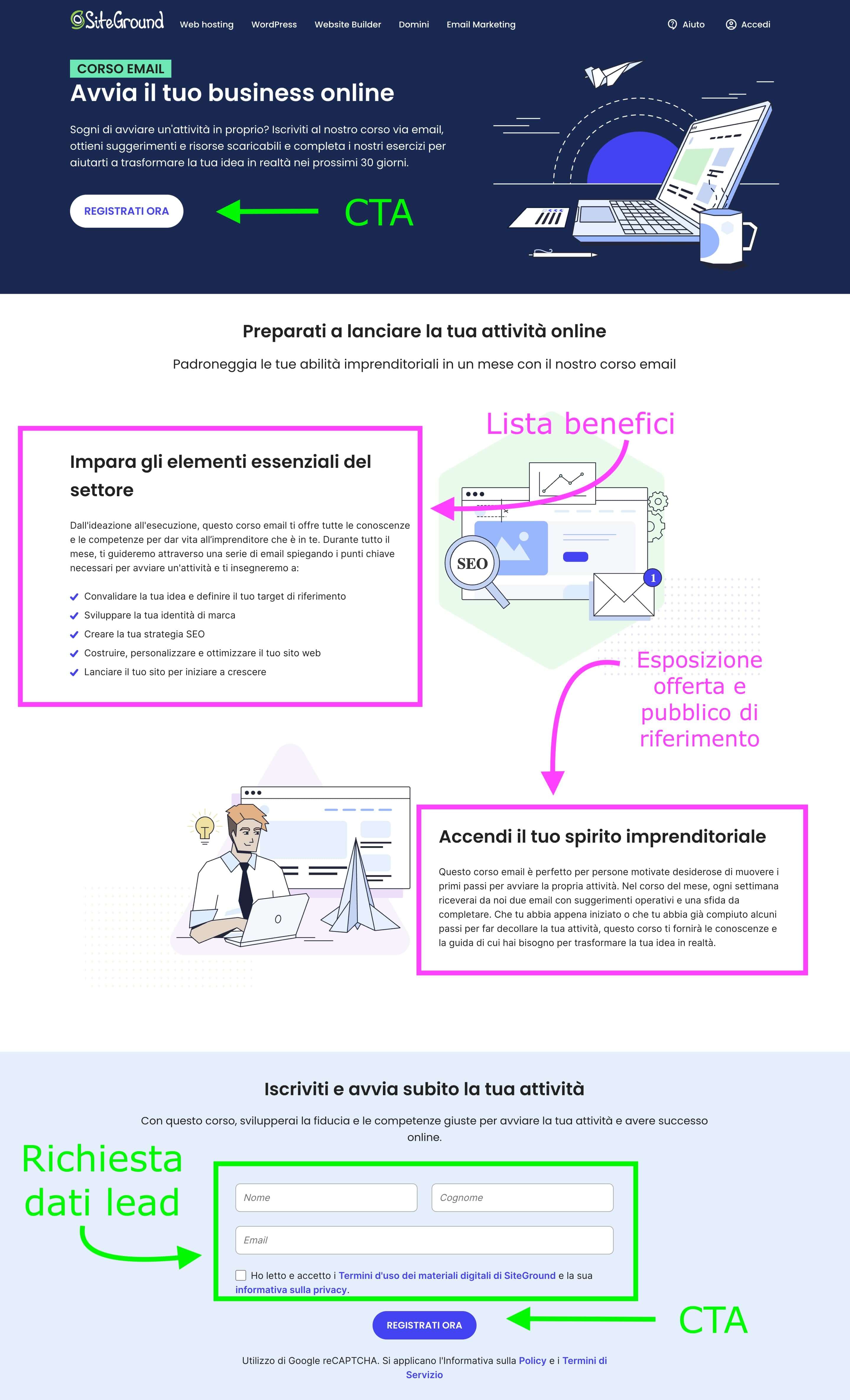 screenshot della landing page per un corso email di SiteGround. lo screenshot evidenzia le CTA, la lista benefici e il form