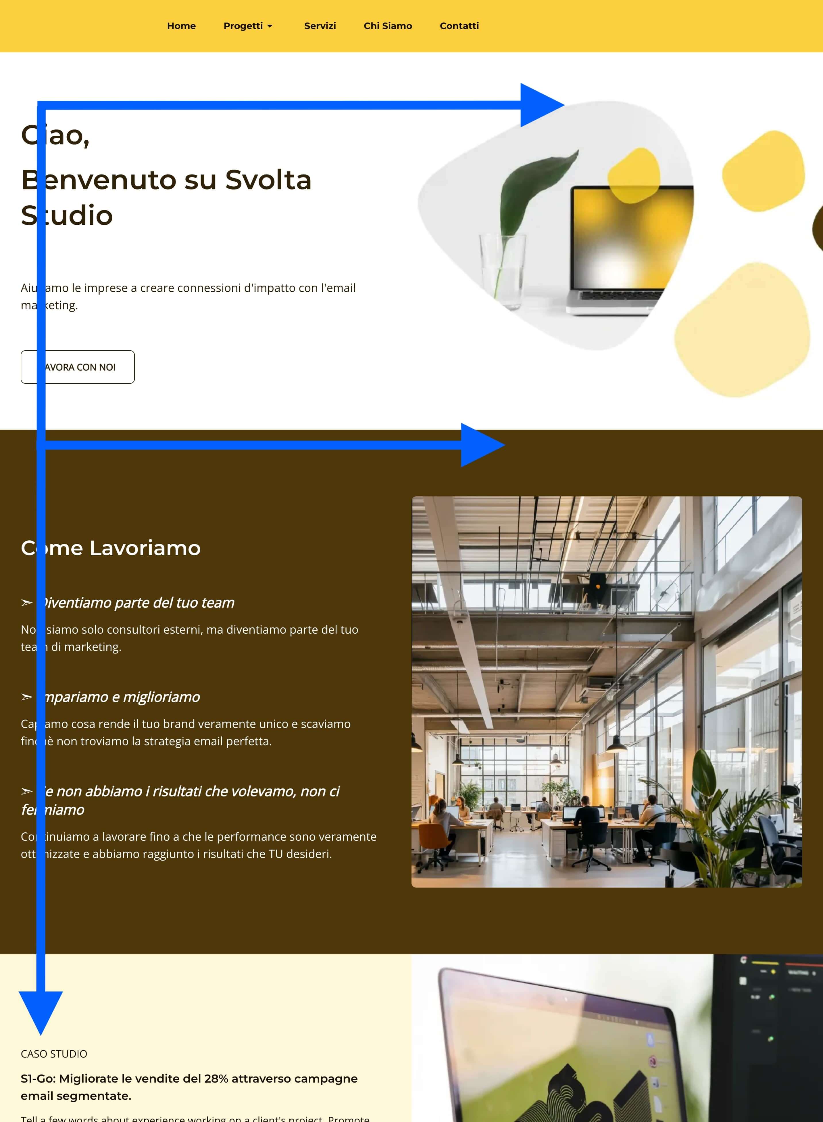 screenshot di un layout a F per il sito di un'agenzia di marketing. I contenuti si trovano principalmente allineati a sinistra, con le immagini nella parte destra a illustrare i punti presentati