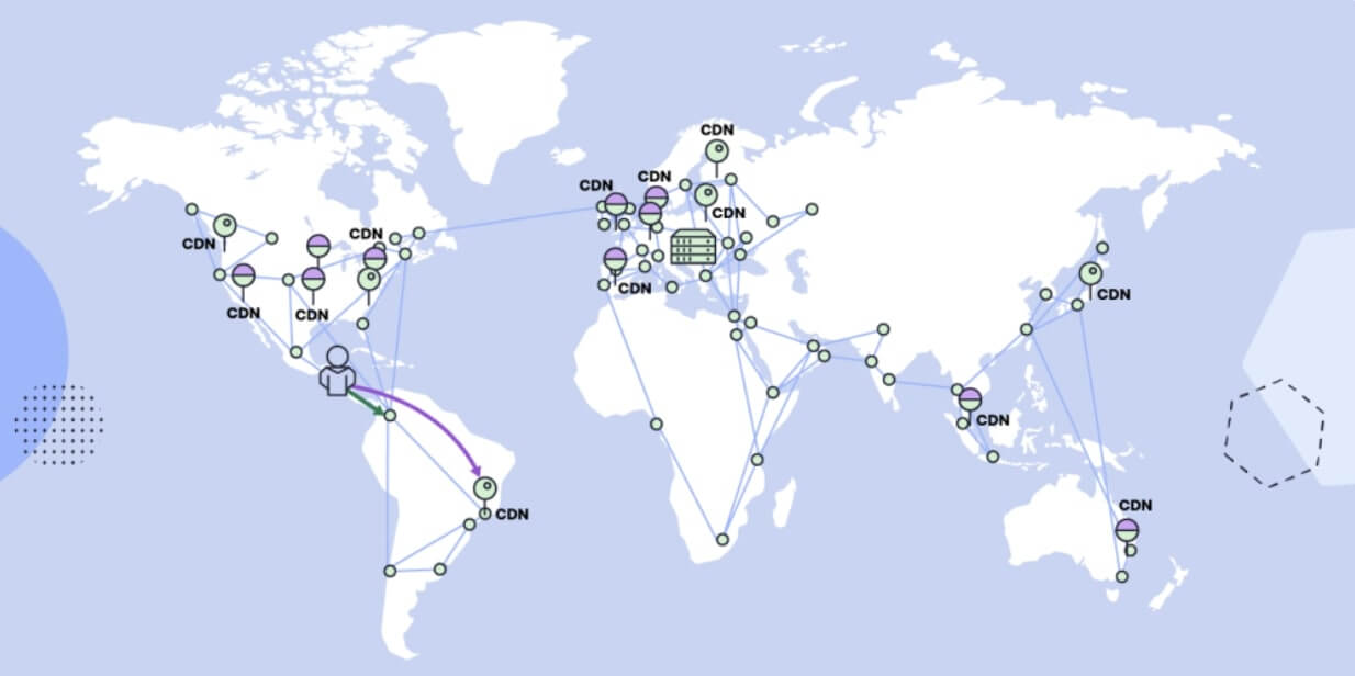 screenshot di un'infografica di SiteGround che mostra i nostri nodi CDN e i data center