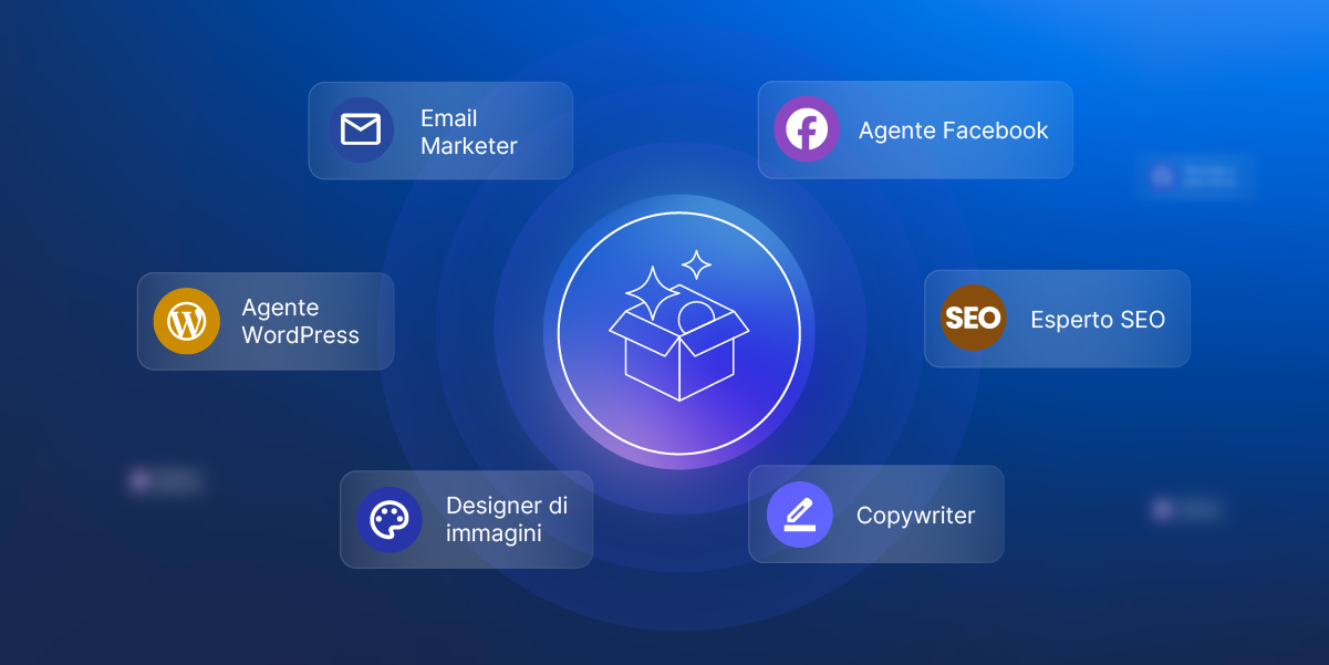 illustrazione di alcuni tipi di agenti offerti da AI Studio di SiteGround: Email Marketer, Agente Facebook, Agente WP, Esperto SEO, Copywriter, Designer di immagini