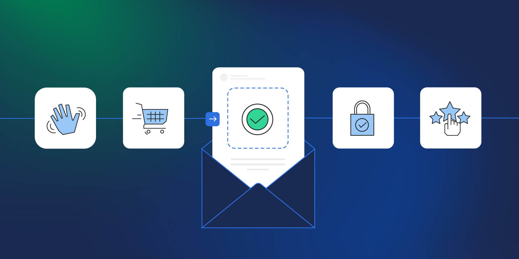 illustrazione delle varie email transazionali che accompagnano il cliente nel suo percorso con un brand: il benvenuto, il riepilogo carrello abbandonato, la conferma ordine, la reimpostazione password e la richiesta feedback
