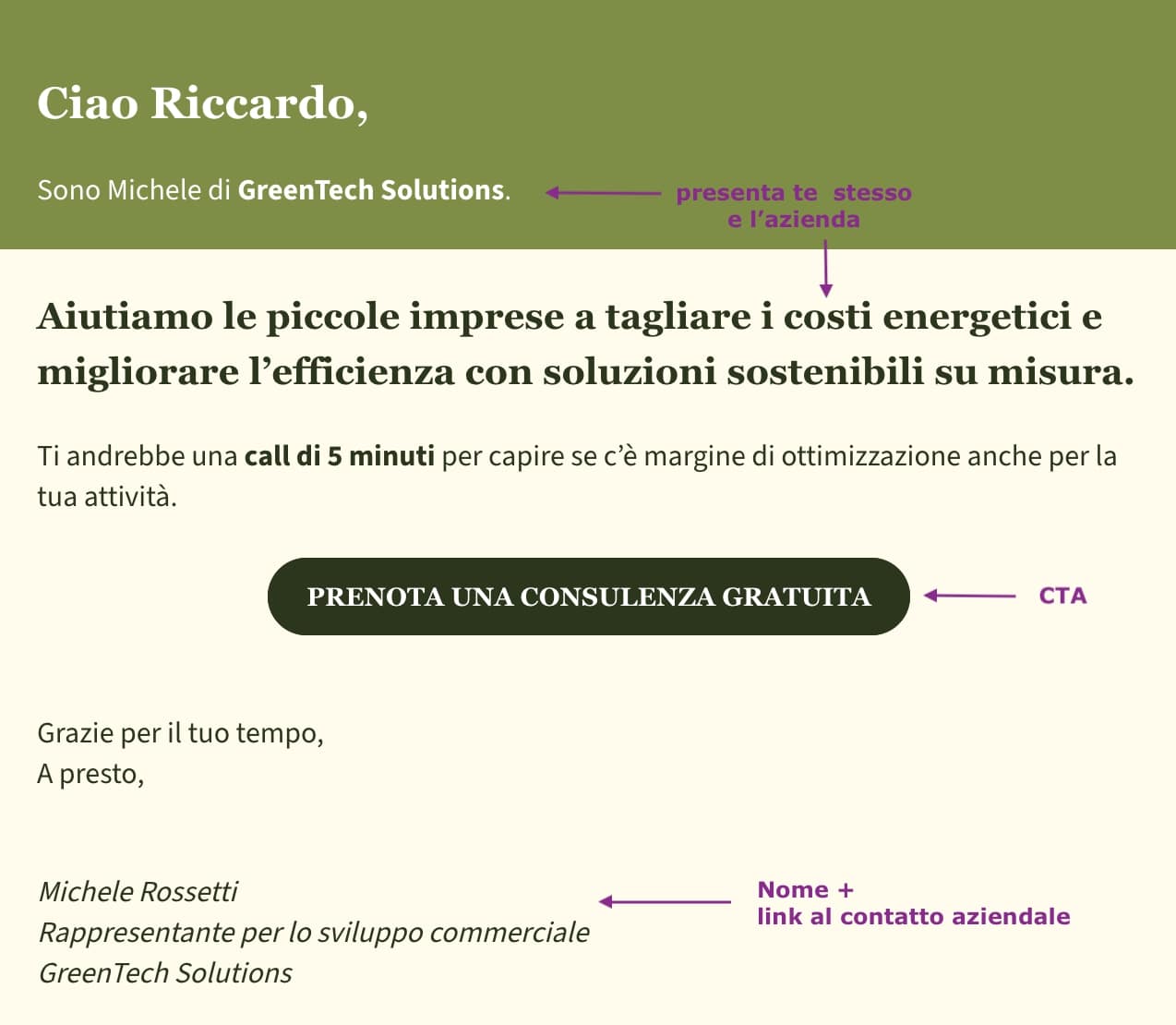 esempio di cold email breve e concisa. l'autore presenta se, la propria azienda e servizi, poi una CTA che invita alla consulenza gratuita
