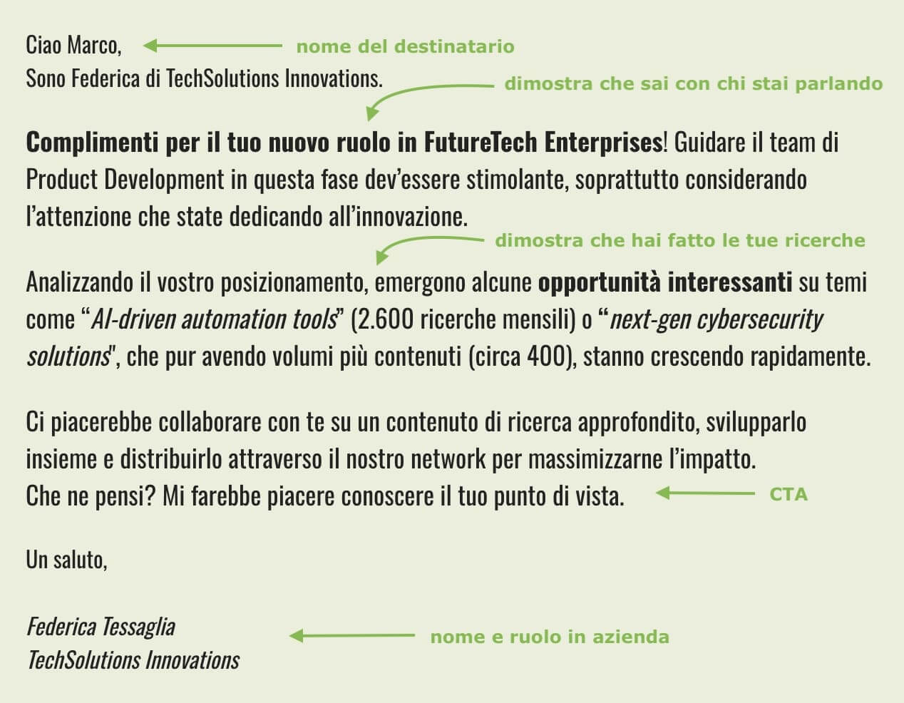 esempio di cold email dove l'emittente dimostra di conoscere il destinatario, il suo ruolo e il settore, offrendo dati di ricerca e risultati per poi proporre una collaborazione