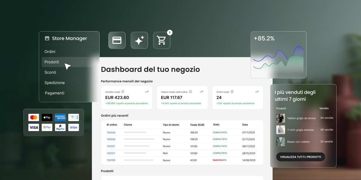 Cruscotto del negozio online per monitorare le vendite