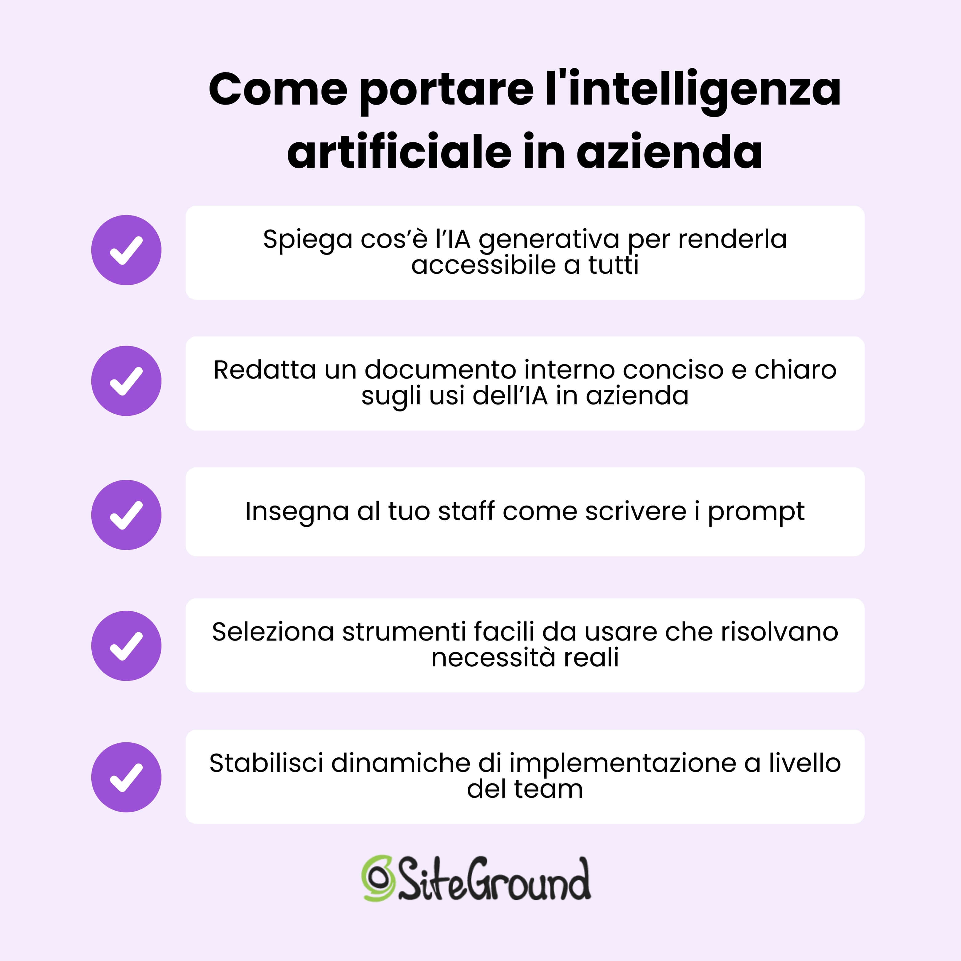 schematizzazione dei 5 passi necessari alla formazione AI in azienda
