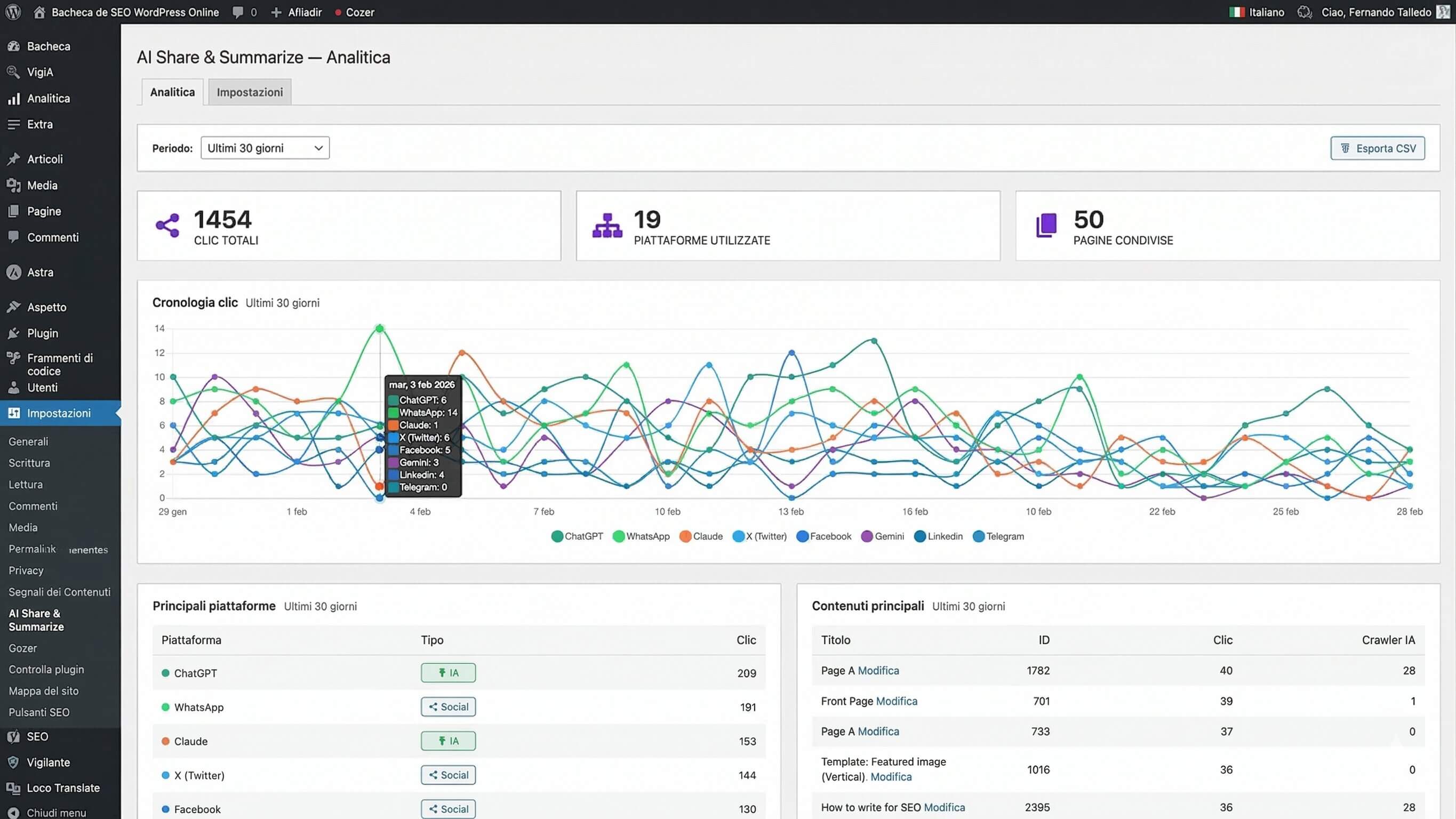 screenshot del plugin AI Share & Summarize nella bacheca WordPress di Fernando