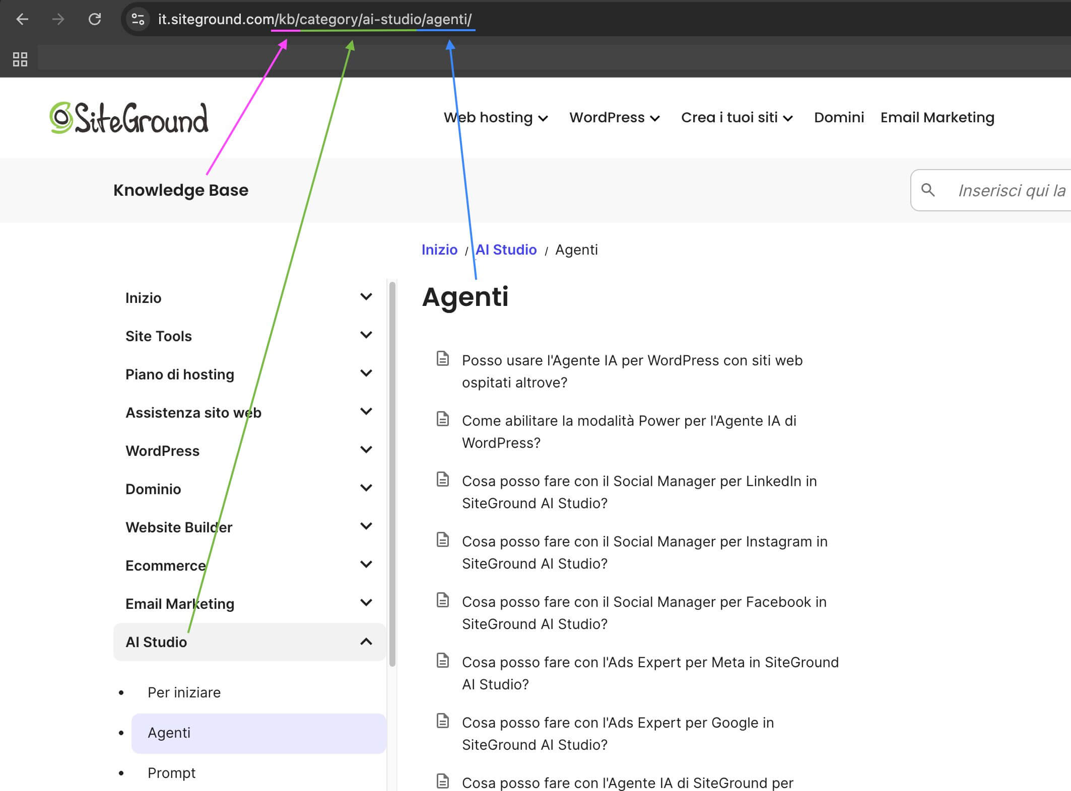 screenshot della struttura url di un indirizzo della Knowledge Base di SiteGround: nella categoria AI Studio, una sottocategoria Agenti raccoglie tutte le pagine individuali sull'argomento