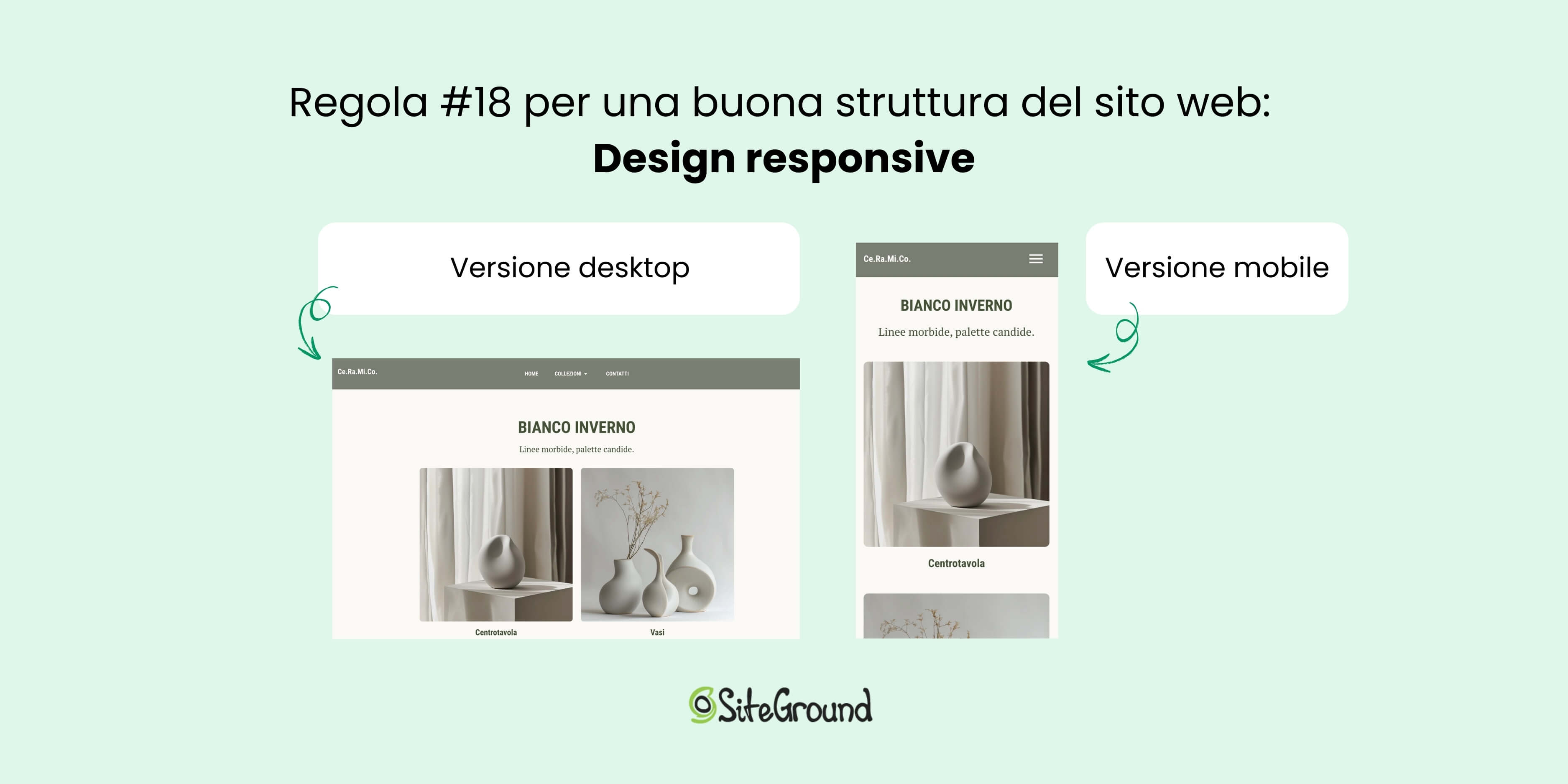 illustrazione della regola 18 sul design responsive: nell'immagine vengono mostrate sia versione desktop che la versione mobile dello stesso sito