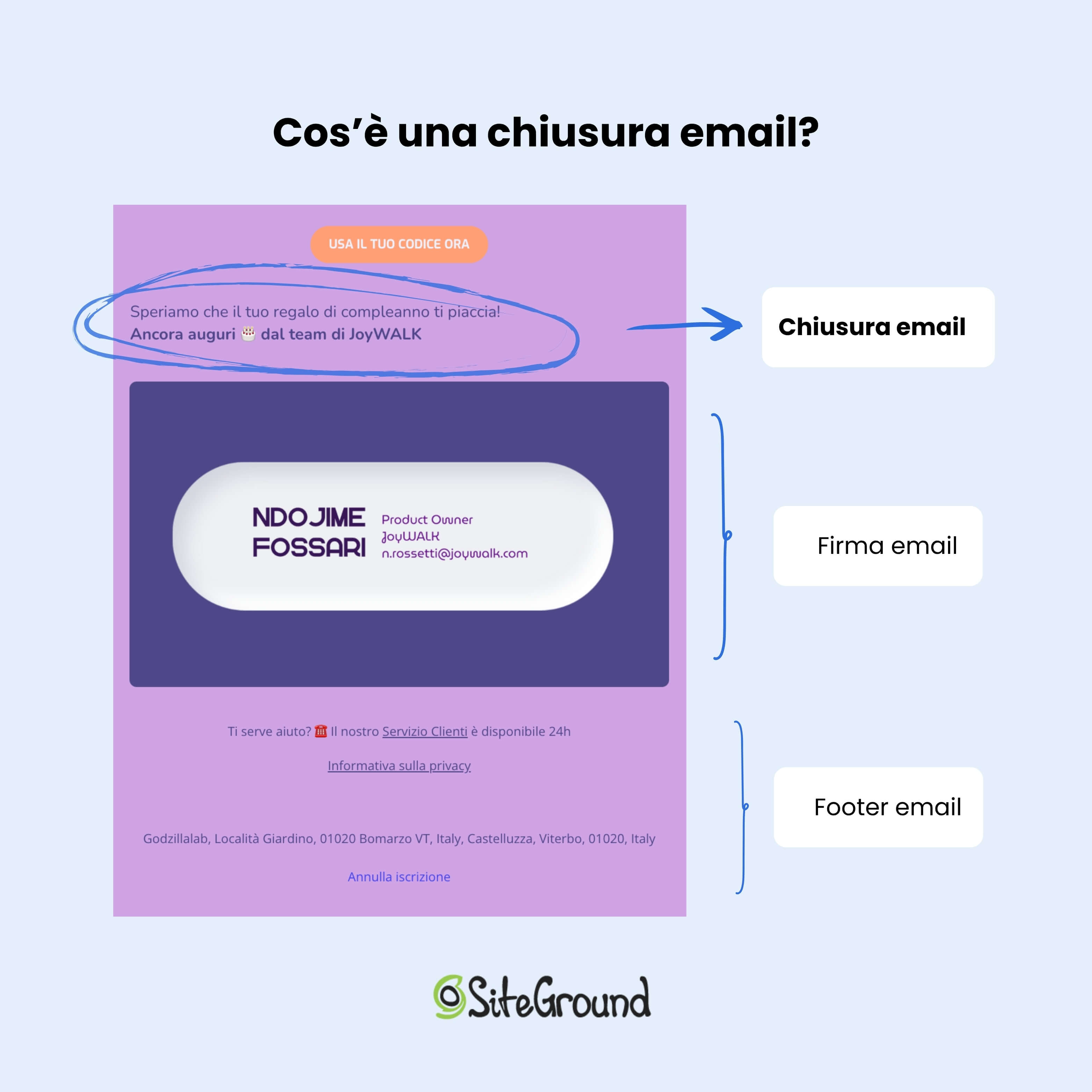 screenshot della parte conclusiva di una mail, con la chiusura email, la firma e il footer evidenziati come sezioni separate