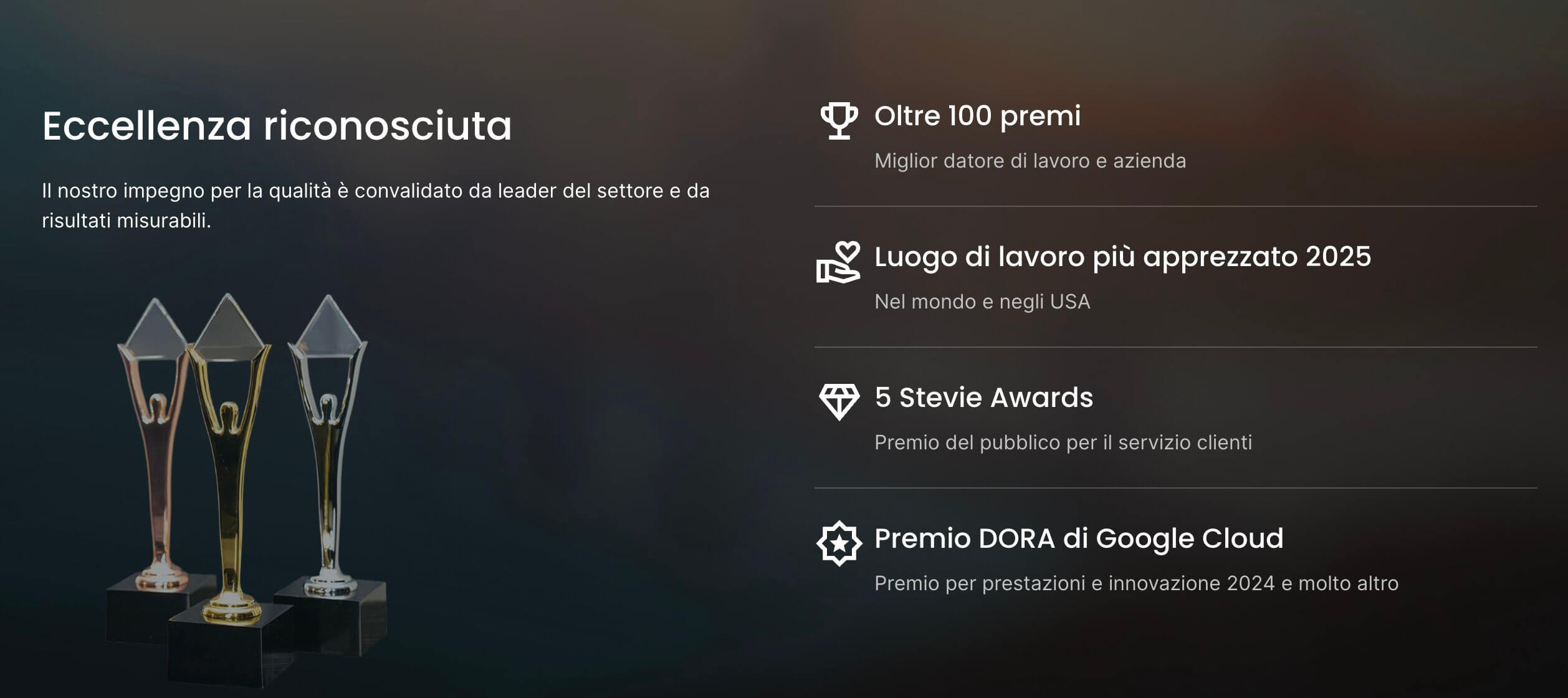esempio della sezione di riprova sociale dal sito di SiteGround, con un recap dei premi vinti in varie categorie
