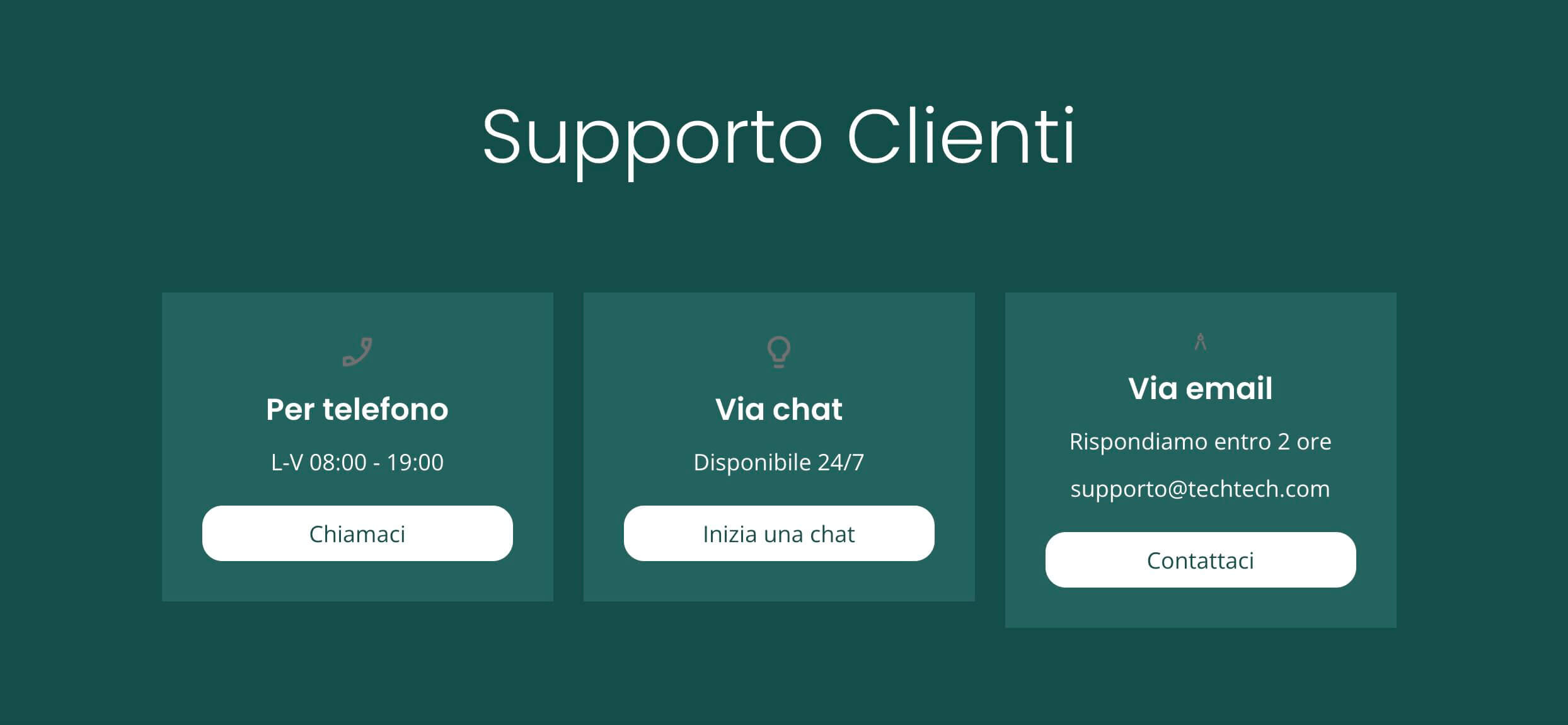 esempio di una pagina di assistenza, con opzioni per contattare al telefono, via chat o via mail