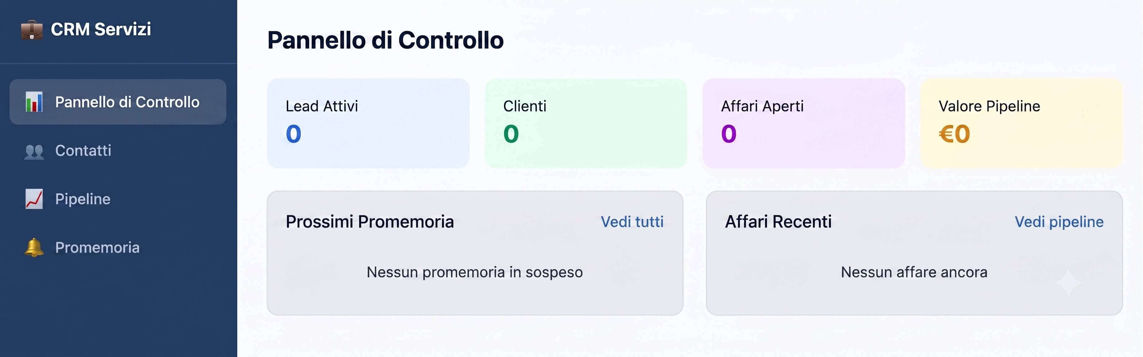 esempio di dashboard CRM generata da Coderick AI