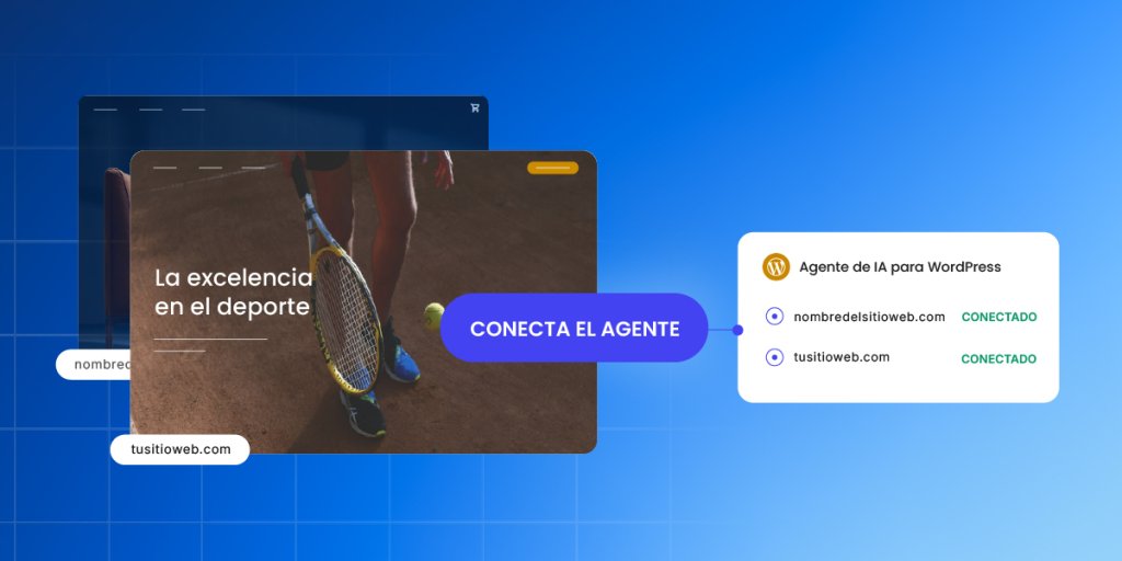 Vista tipo panel de varios sitios web de WordPress, todos vinculados a un panel de AI Agent para WordPress que muestra múltiples dominios marcados como conectados para una administración unificada de múltiples sitios.