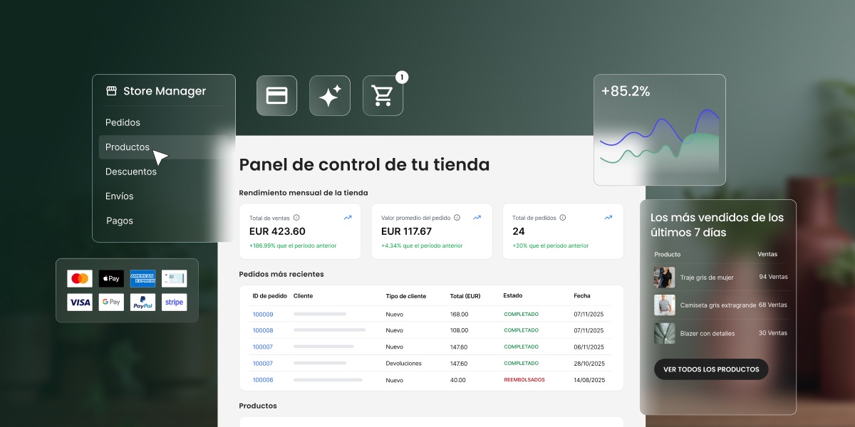 Panel de control de tienda en línea que rastrea las ventas