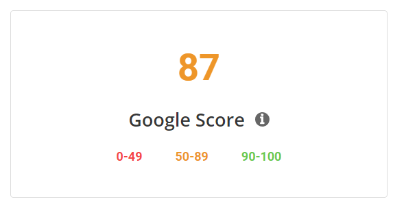 Google Score