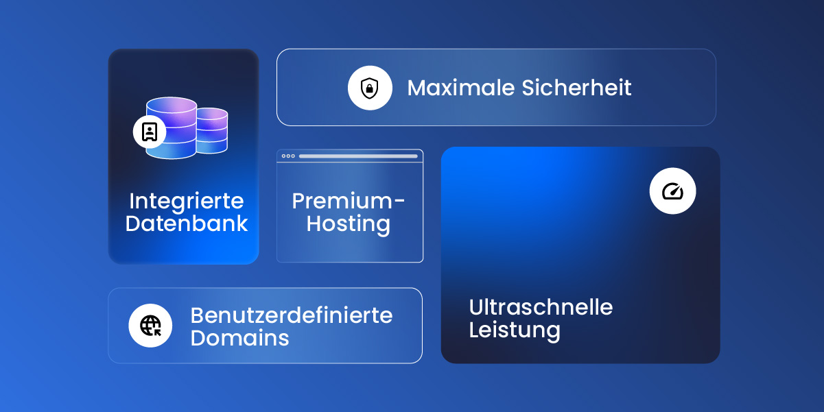 Die Leistungen von SiteGround, einschließlich Unternehmenssicherheit, Premium-Hosting, ultraschneller Performance, individuellen Domains und einer integrierten Datenbank