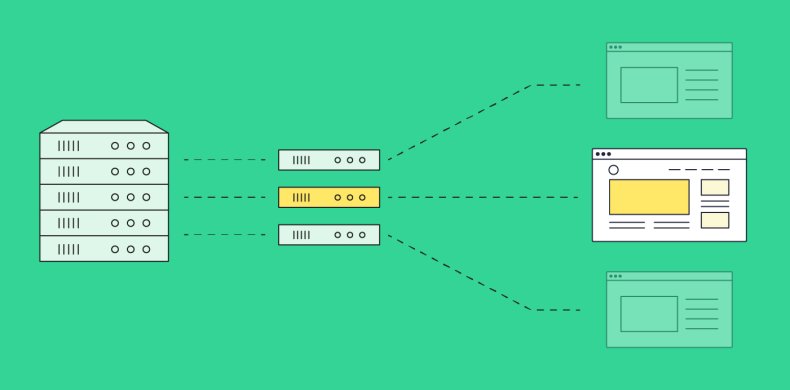 Zusammenfassung- Was ist VPS