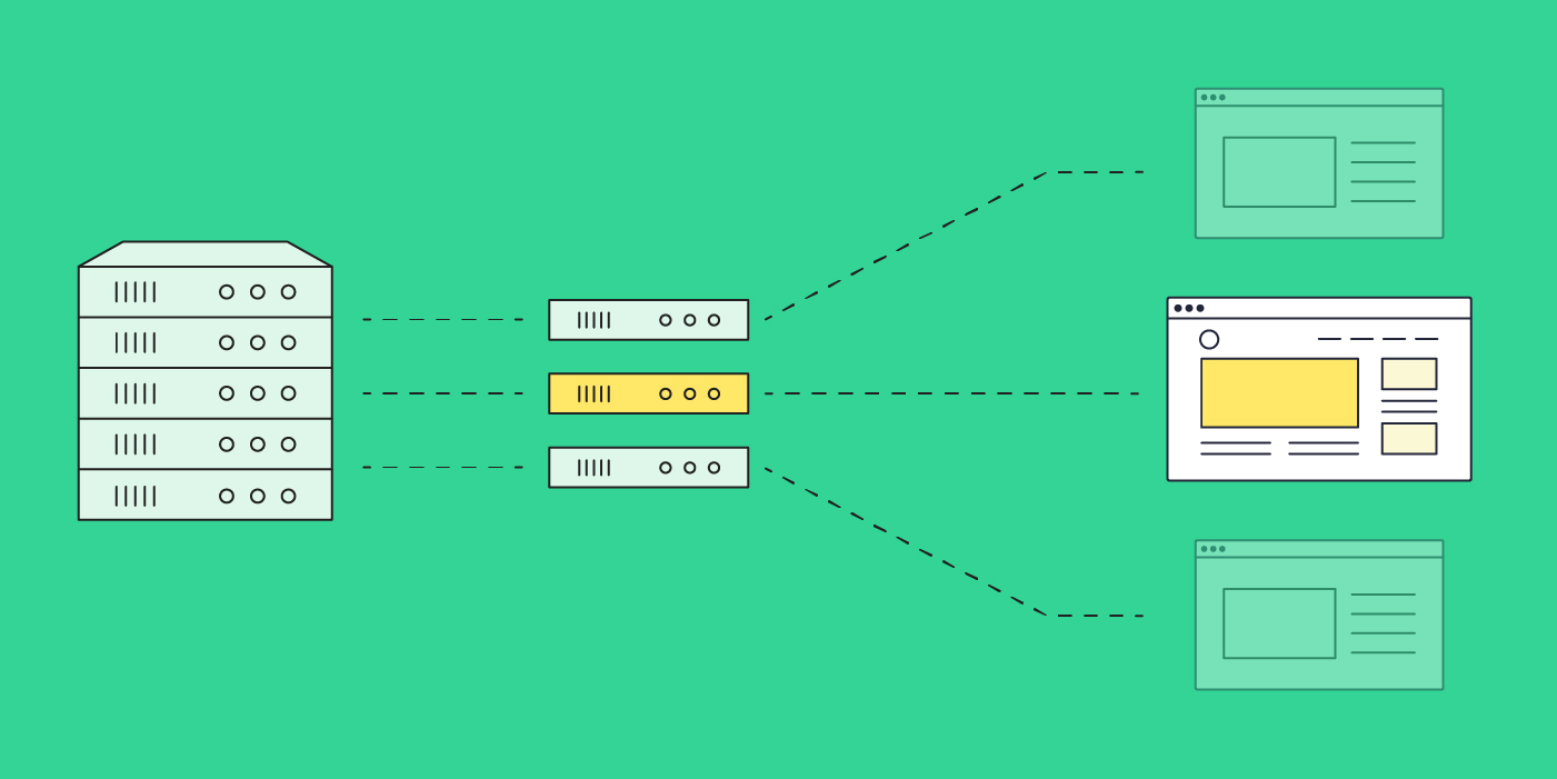 Zusammenfassung- Was ist VPS