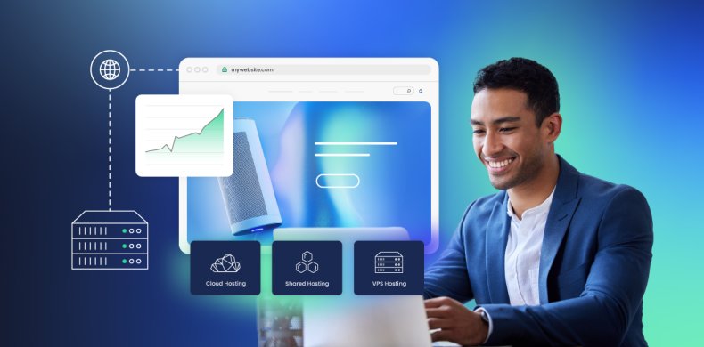 Zusammenfassung- Wie man eine Website hostet