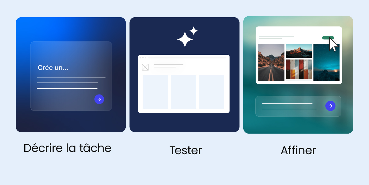 Graphique avec plusieurs encadrés montrant les phases du vibe coding creer une demande description de la tache tester et affiner